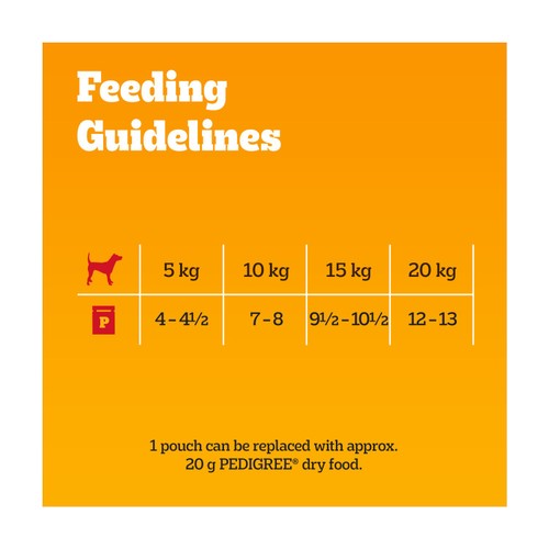 Pedigree Adult Wet Dog Food Pouches Mixed Varieties in Gravy