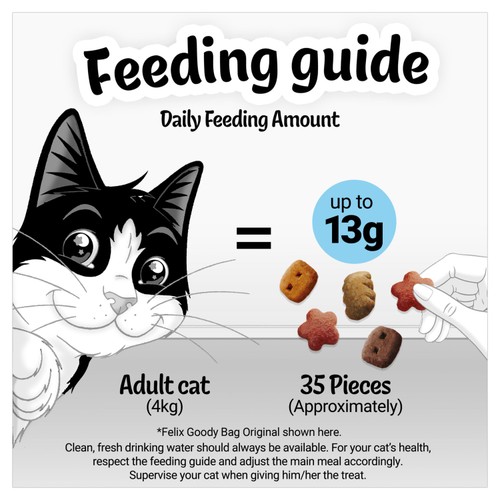 Felix Goody Bag Original Chicken Liver & Turkey Cat Treats 