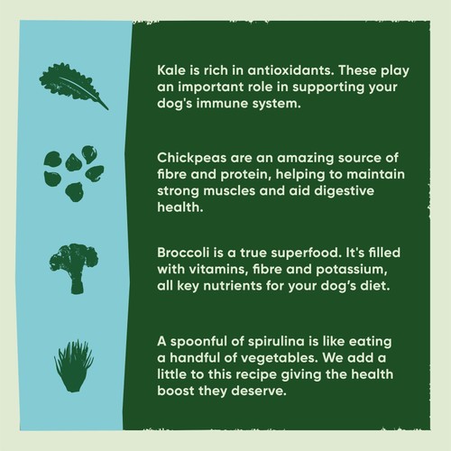 Beco Pets Eco Conscious Cod & Haddock Dry Dog Food