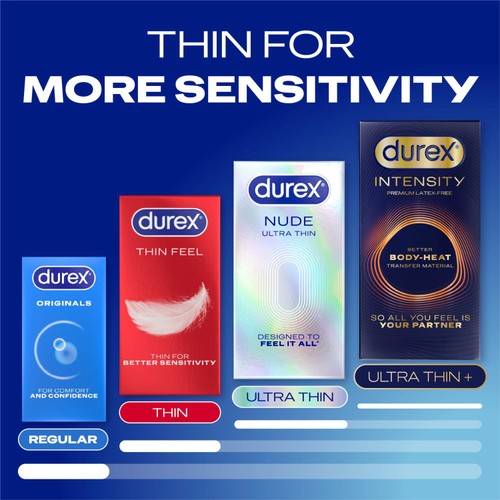 Durex Pleasure Me Condoms Ribbed & Dotted Regular Fit