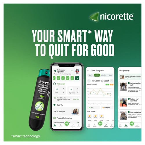 Nicorette Smart Track Single, Duo Pack, 150 Sprays x 2 (Stop Smoking Aid)