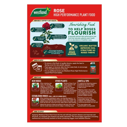 Westland Rose Food Enriched Horse Manure