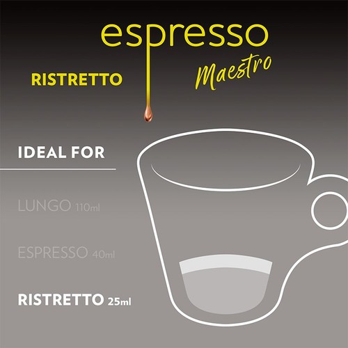 Lavazza Espresso Ristretto Aluminium Nespresso Compatible Capsules