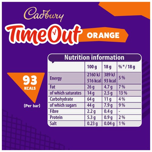 Cadbury Timeout Orange Milk Chocolate Wafer Bar Multipack