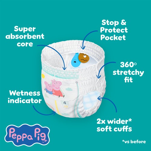Pampers New Baby Nappy Pants Size 3 Essential