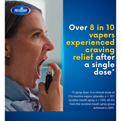 Nicotinell Oral Spray 1mg