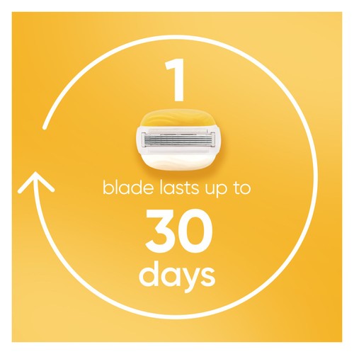 Gillette Venus Comfortglide Razor with Olay Coconut