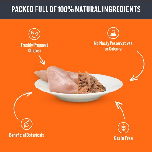 HiLife It's Only Natural Kitten Food - Tender Chicken