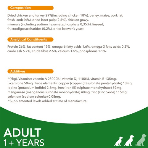 IAMS Advanced Nutrition Adult Dog Food Small/Medium Breed With Lamb