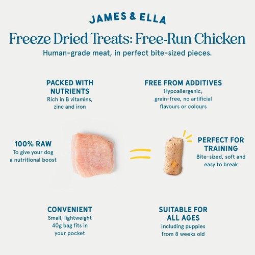 James & Ella Freeze-Dried Raw Chicken Dog Treats