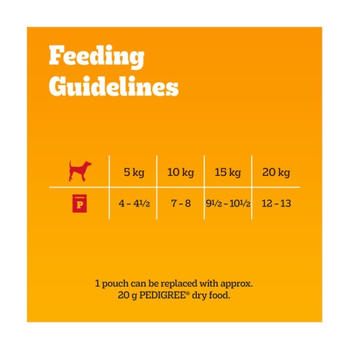 Pedigree Adult Wet Dog Food Pouches Mixed Selection in Gravy