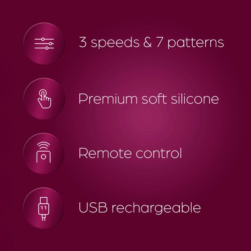 So Divine Date Night Rechargeable Remote Control Love Egg 10 Functions
