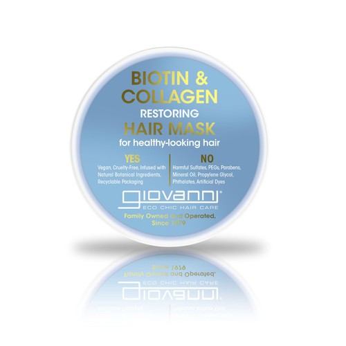 Giovanni Biotin & Collagen Restoring Hair Mask