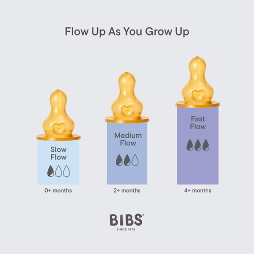 BIBS Natural Rubber Latex Fast Flow Bottle Teat 4m+
