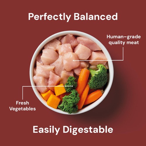 Nutriment Chicken Formula Raw Dog Food