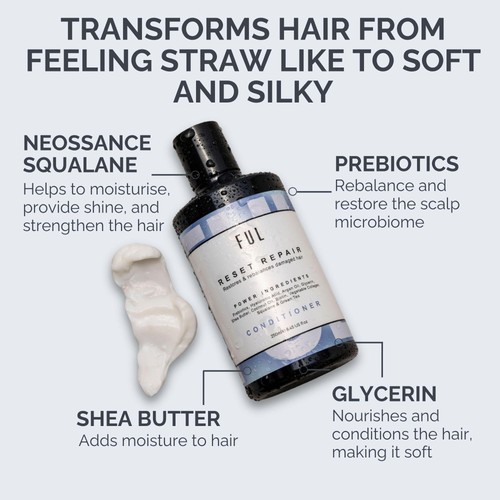 FUL Reset Repair Conditioner, for Dry, Damaged or Curly Hair