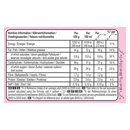 Magnum Utopia Double Cherry Ice Cream Sticks