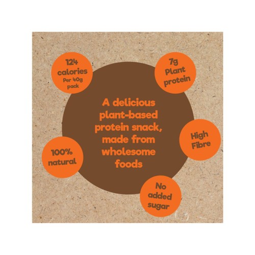 Good4U Protein Balls Cocoa Orange Multipack
