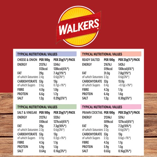 Walkers Classic Variety Multipack Crisps