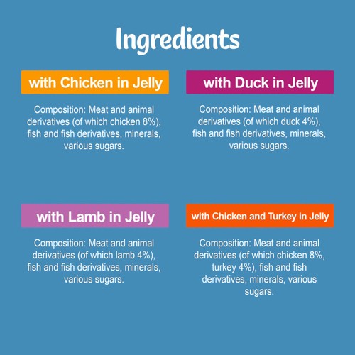 Felix Original Farm Selection in Jelly Wet Cat Food