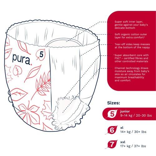 Pura Eco Nappy Pants, Size 5 (9-14kg) Mega Pack