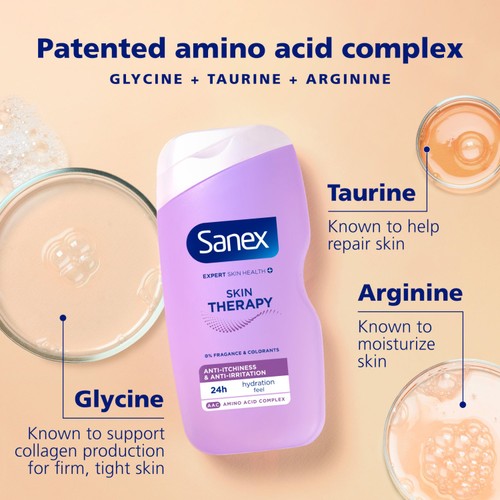 Sanex Skin Therapy Anti-Irritation Body Wash Shower Gel 450ml