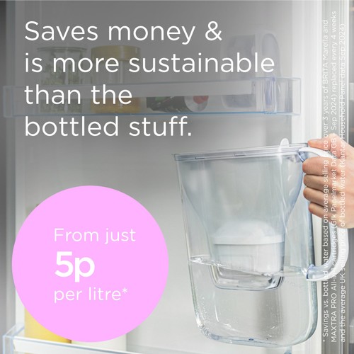 BRITA Style Essential Water Filter Jug Stone Blue