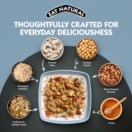 Eat Natural Protein Nuts & Seeds Granola