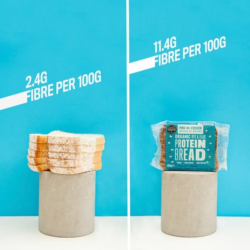Profusion Organic Protein Bread Rye & Flax