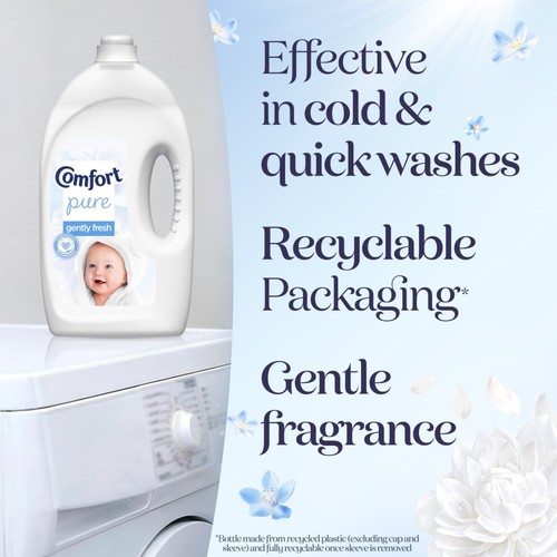 Comfort Sensitive Skin Fabric Conditioner Pure 80 Washes