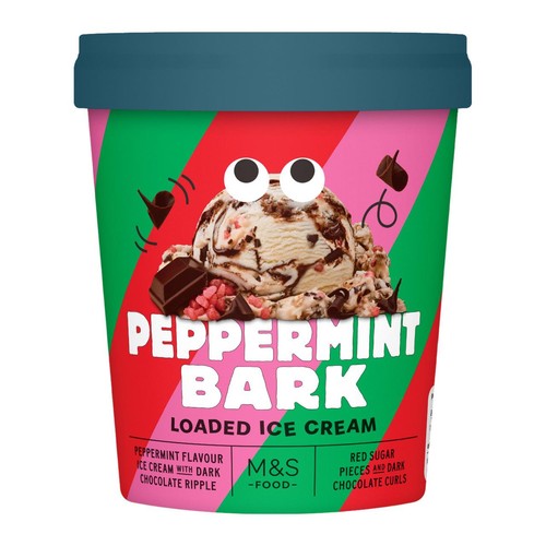 M&S Fully Loaded Peppermint & Double Chocolate Ice Cream