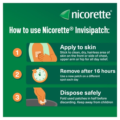 Nicorette Invisi 25mg Patch, (7 Patches), Quit Smoking Aid, Nicotine Patch