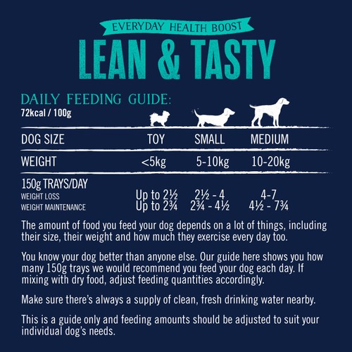 Butcher's Lean & Tasty Dog Food Trays