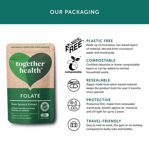 Together Health Folate, Natural Folic Acid 400 mcg