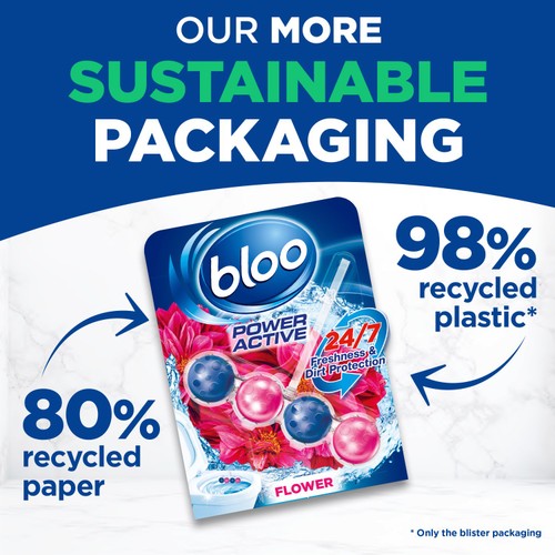 Bloo Power Active Flower Rim Blocks