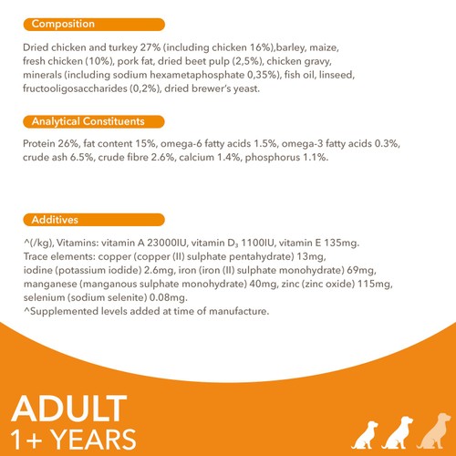IAMS Advanced Nutrition Adult Dog Food Small/Medium Breed with Chicken