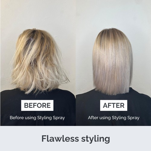 FUL Styling Spray Heat Protectant & Volumising Mist