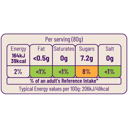 Ocado Frozen Black Forest Fruits