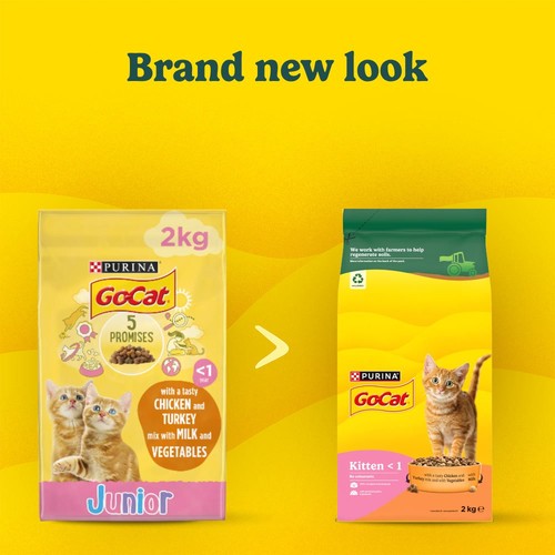 Go-Cat Kitten Chicken Turkey and Milk Dry Cat Food 