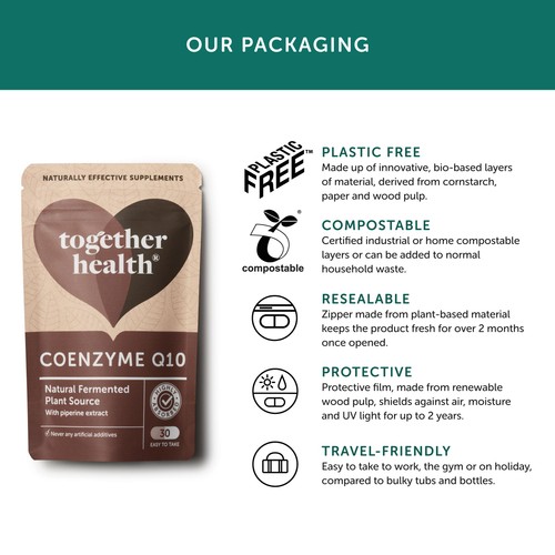 Together Health Coenzyme Q10, Natural Source