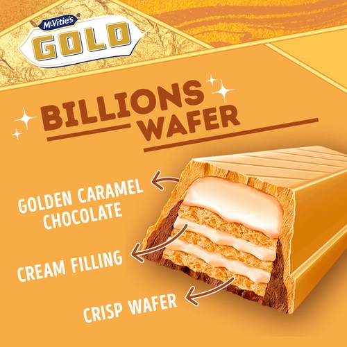 McVitie's Gold Billion Chocolate Wafer Bar
