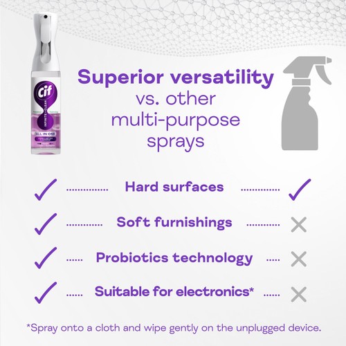 Cif Infinite Clean Lavender & Eucalyptus All in One Cleaning Spray