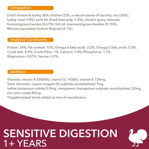 IAMS 1+ Years Sensitive Digestion Dry Cat Food Turkey