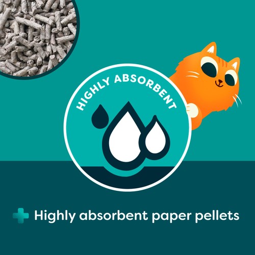 Breeders Choice Pro-Biotic Paper Cat Litter