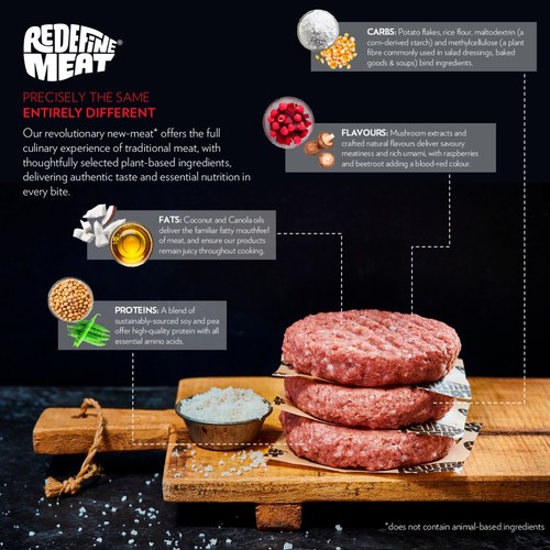 Redefine Meat Premium Plant Based Burger