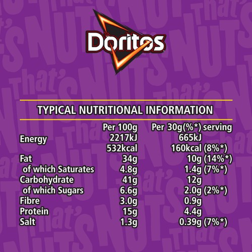 Thats Nuts Doritos Extra Flamin Hot