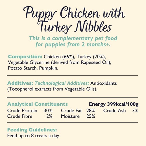 Lily's Kitchen Puppy Chicken & Turkey Nibbles