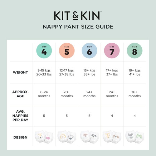 Kit & Kin Hypoallergenic Nappy Pants Size 4 (9-15kg)