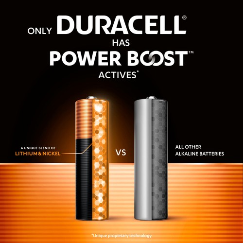 Duracell Plus AAA Batteries