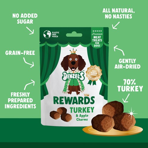 Denzel's Premium Rewards Turkey & Apple Meat Dog Treats